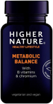 Metabolic Balance - 90 caps