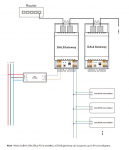 DALI - TUYA v&auml;rav, RJ45 &uuml;hendusega, Sunricher