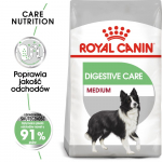ROYAL CANIN CCN Medium Digestive Care 12kg kuivtoit t&auml;iskasvanud, keskmise t&otilde;ugu koertele, kellel on tundlik seedetrakt