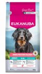 EUKANUBA Mono-Protein L&otilde;he 12 kg