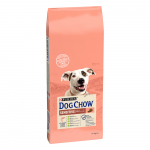 PURINA Dog Chow Adult Sensitive Salmon 16.5kg (14kg+2.5kg TASUTA!!)