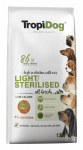 TROPIDOG Premium light/steriliseeritud 12kg