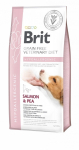 Brit GF veterinaarne toidud koertele, h&uuml;poallergeeniline, 12 kg