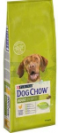 PURINA Dog Chow Adult Chicken 14kg