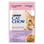 CAT CHOW Sensitive toit l&otilde;he ja suvik&otilde;rvitsaga kastmes 85g