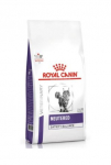 ROYAL CANIN Neutered Satiety Balance 12kg