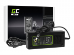 GREENCELL AD68P Charger / AC Adapter Gre