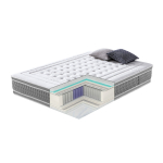 Vedrumadrats HARMONY DUO 7 ZONE 160x200xH28cm, kahepoolne, rullpakendis