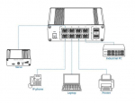 Switch TELTONIKA TSW200 PoE ports 8 240 Watts TSW200