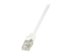 LOGILINK CP2101U LOGILINK - Patchcord Ca