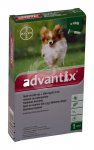 ADVANTIX T&Auml;PILAHUS 200MG+40MG 0.4ML 0.4ML N1