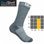 Veekindlad sokid DexShell Terrain Walking S
