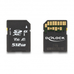 CARD DELOCK Express Speicherkarte 512 GB