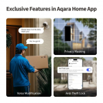 Aqara G100 Cube IP security camera Indoor & outdoor 2304 x 1296 pixels Ceiling/wall