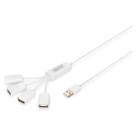 DIGITUS USB-Hub 4-Port 2.0->4xA2.0 integr. Kabel wei&szlig;