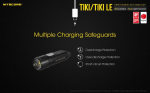 TASKULAMP T-SEERIA 300 LUUMENIT/TIKI LE NITECORE