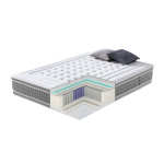 Vedrumadrats Home4you HARMONY DUO 7 ZONE 160x200c