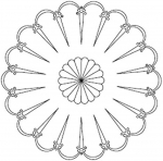 Mall nikerdamiseks CMT RCS-801