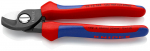 L&otilde;iketangid Knipex 9512165