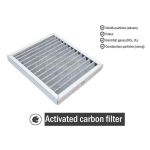 EXHAUSTO VEX33DM 1xF7/AC aktiivs&ouml;efilter