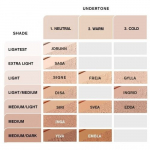 IDUN Minerals Mineral Powder Foundation Lahtine meigip&otilde;hi, Disa