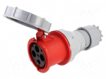 Connector: AC supply 3-phase | plug | female | 125A | 400VAC | IP67