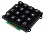 Keypad: plastic | No.of butt: 16 | none | plastic | 200m&Omega; | 1.5N | 20mA