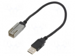 USB/AUX adapter | Fiat
