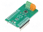 Click board | D/A converter | GPIO,I2C | MCP4728 | 3.3/5VDC