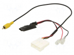 Multimedia adapter | Hyundai | CAM-HY3-RT