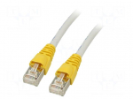 Patch cord | S/FTP | Cat 6a | RJ45 plug,both sides | stranded | Cu | 2m