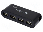 Hub USB | USB 2.0 | PnP,PnP and hot-plug | Number of ports: 4