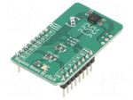 Click board | prototype board | Comp: AET-9922 | 3.3VDC,5VDC