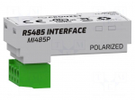 Communication interface | Millenium | Interface: ModBus,RS485