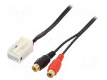 Aux adapter | RCA | BMW