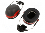Ear defenders | helmet mounted | Attenuation level: 32dB