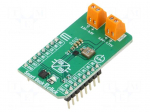 Click board | prototype board | Comp: TPS62366A | DC/DC converter