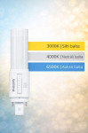 PHILIPS CorePro LED PLC 360D 6.9W 3CCT 2P G24d spuldze 929004252902 8721103035035