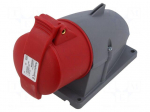 Connector: AC supply 3-phase | socket | female | 32A | 415VAC | IP&S