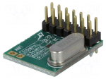 Module: RF | FM transceiver | FSK | 868MHz | SPI | -121dBm | 1.8&divide;3.6VDC