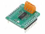 Click board | prototype board | Comp: NAU7802 | press force measure