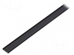 Profiles for LED modules | surface | black | L: 2m | aluminium