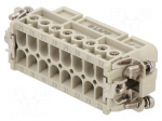Connector: HDC | EPIC&reg; H-A 016 FS 17-32