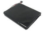 800 mAh for Garmin 361-00050-01,361-00050-02,361-00050-04