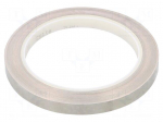 Tape: electrically conductive | W: 9mm | L: 16.5m | Thk: 0.066mm | UL510