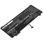 2800 mAh for Lenovo L17C4PF0,L17M4PF0,5B10R38650,5B10W67405,SB10W67316,SB10W67414