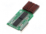 Click board | LED matrix | SPI | MAX7219 | manual,prototype board