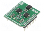 Click board | magnetic field sensor | SPI | HMC1501 | 3.3/5VDC