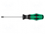 Screwdriver: standard | Torx&reg; with protection | T20H