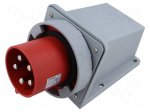 Connector: AC supply | socket | male | power supply | 125A | 400V | IP67